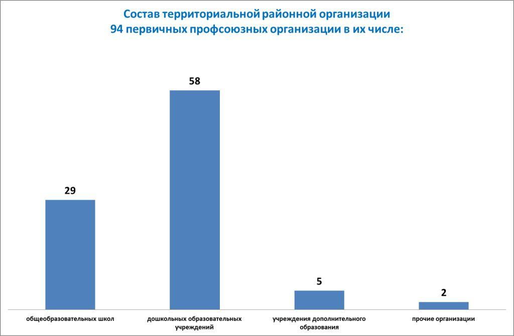 copy2_of_sostav.jpg